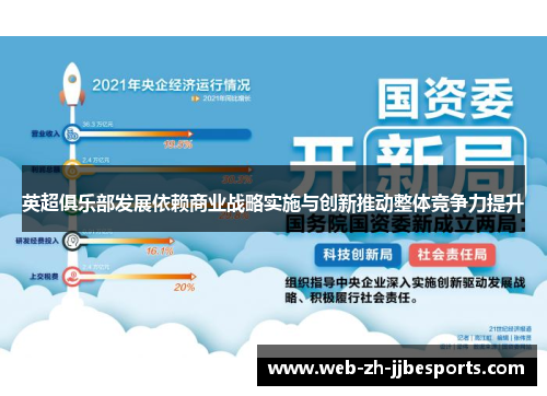 英超俱乐部发展依赖商业战略实施与创新推动整体竞争力提升