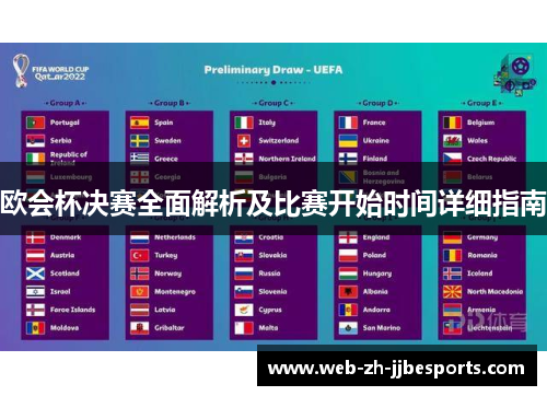 欧会杯决赛全面解析及比赛开始时间详细指南 欧会杯决赛全面解析及比赛开始时间详细指南