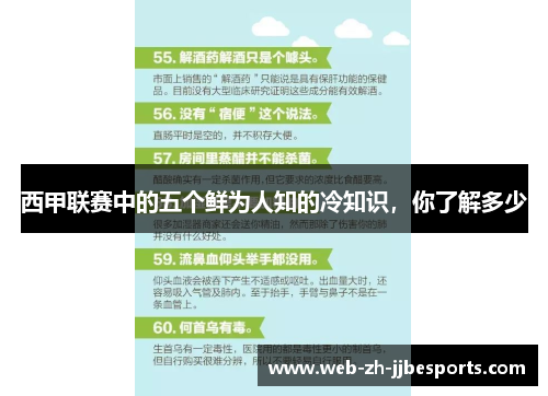 西甲联赛中的五个鲜为人知的冷知识，你了解多少