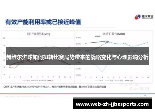 赫维尔进球如何扭转比赛局势带来的战略变化与心理影响分析