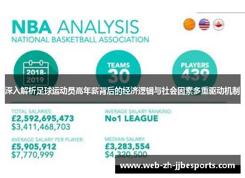 深入解析足球运动员高年薪背后的经济逻辑与社会因素多重驱动机制