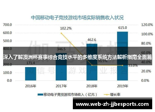 深入了解澳洲杯赛事综合竞技水平的多维度系统方法解析指南全面篇 深入了解澳洲杯赛事综合竞技水平的多维度系统方法解析指南全面篇