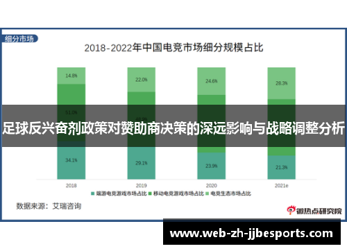 足球反兴奋剂政策对赞助商决策的深远影响与战略调整分析 足球反兴奋剂政策对赞助商决策的深远影响与战略调整分析