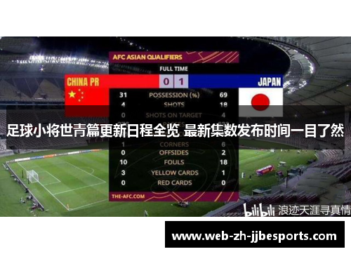 足球小将世青篇更新日程全览 最新集数发布时间一目了然