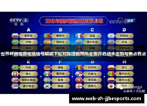 世界杯资格赛临场信号解读下轮对阵提前预热全面开启战术走势与焦点看点