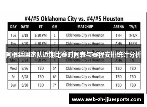 阿根廷国家队近期比赛时间表与赛程安排统计分析 阿根廷国家队近期比赛时间表与赛程安排统计分析