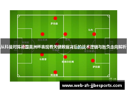 从科曼对阵德国美洲杯表现看关键数据背后的战术逻辑与胜负走向解析 从科曼对阵德国美洲杯表现看关键数据背后的战术逻辑与胜负走向解析