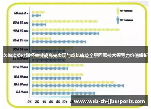 久保建英欧联杯关键战高光表现与成长轨迹全景回顾技术领导力价值解析 久保建英欧联杯关键战高光表现与成长轨迹全景回顾技术领导力价值解析